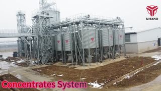 Intelligent Feeding System - Working